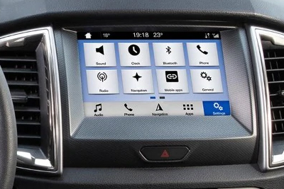 Ford New Ranger - Advanced assistance